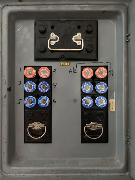 fuse panels for garages